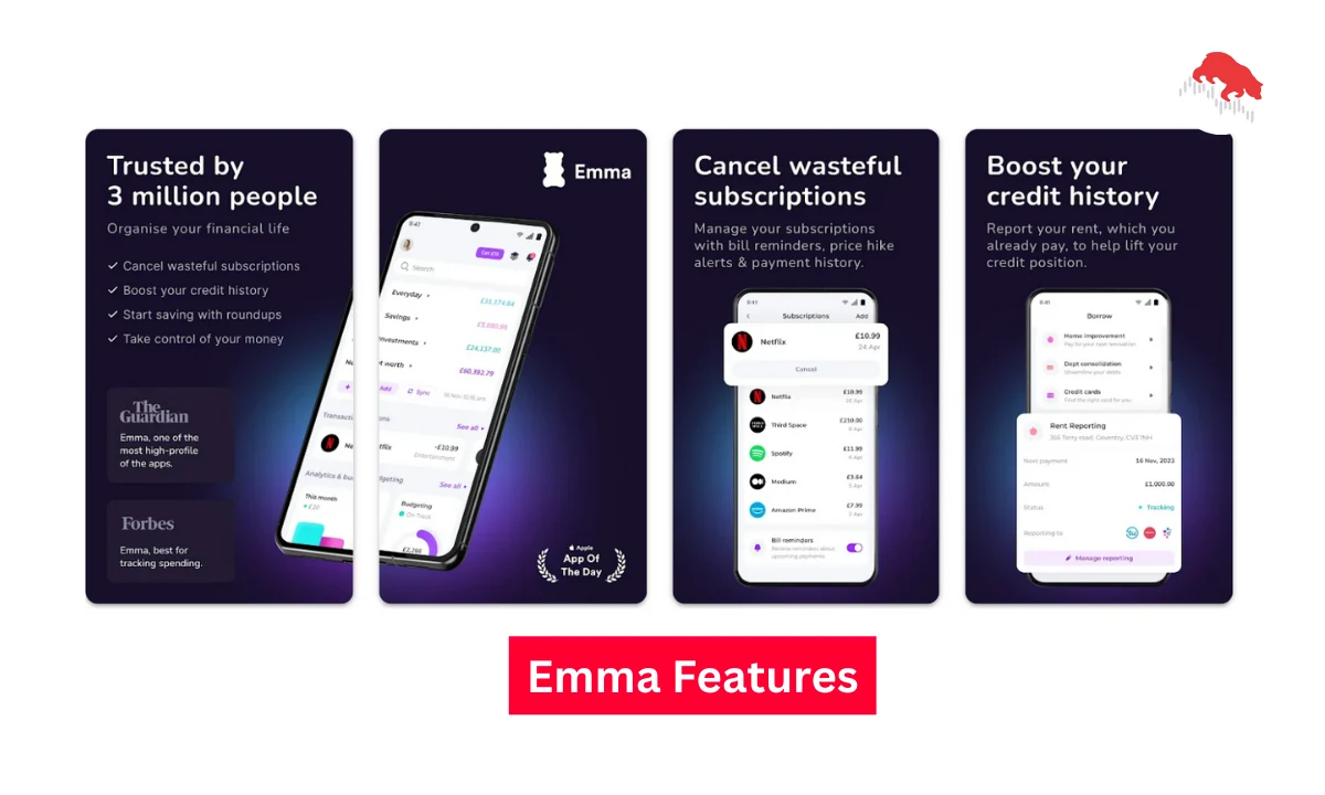 Emma Features