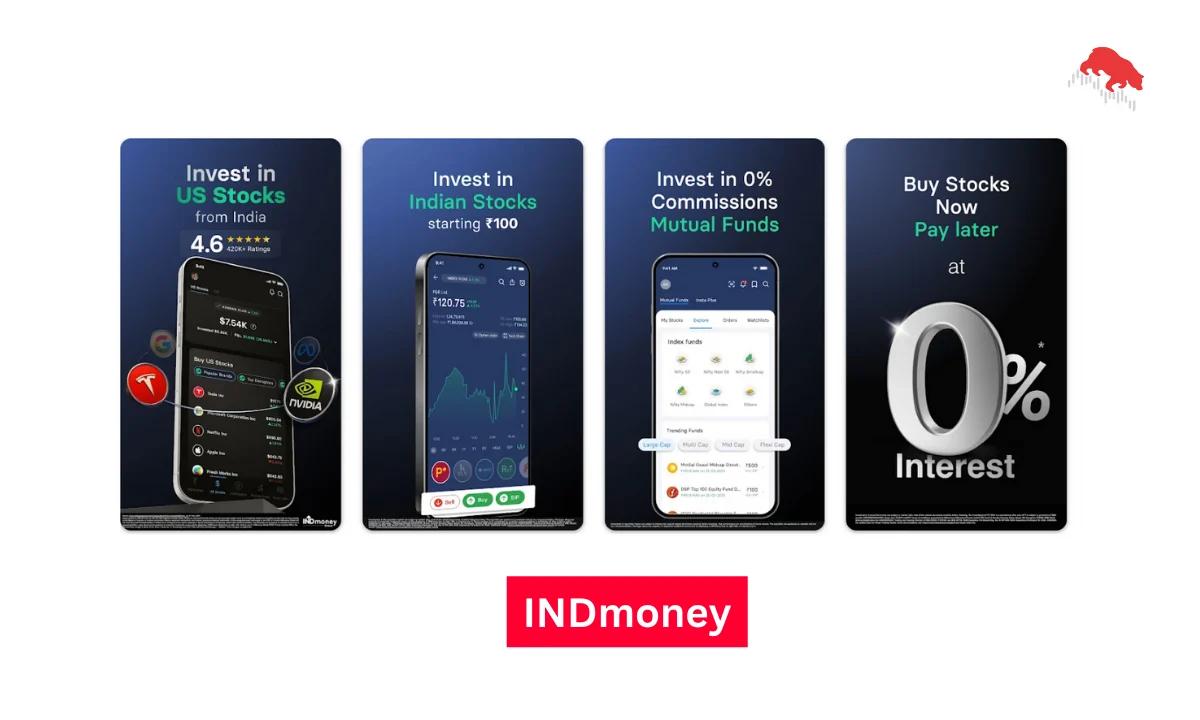 INDmoney