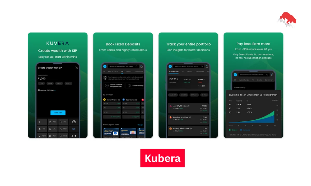 Kubera