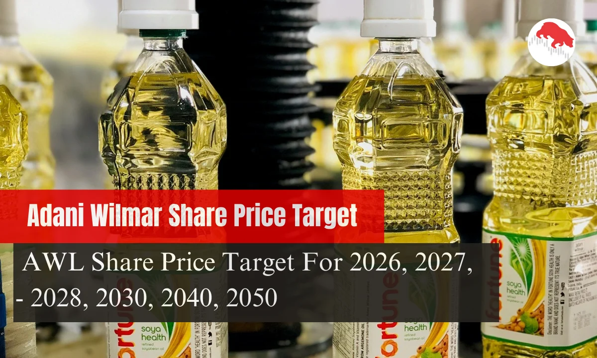 Adani Wilmar Share Price Target 2026, 2027, 2030, 2050 | Image Via © awl.in